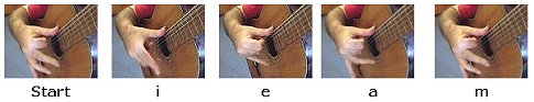 4 stroke rasgueado - i e a m